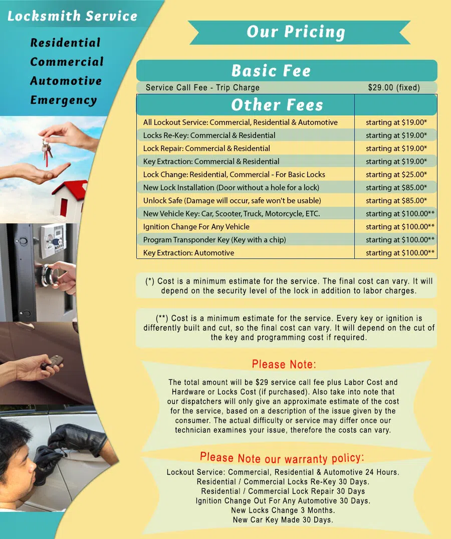 Town Center Locksmith Shop Boynton Beach, FL 561-328-2941